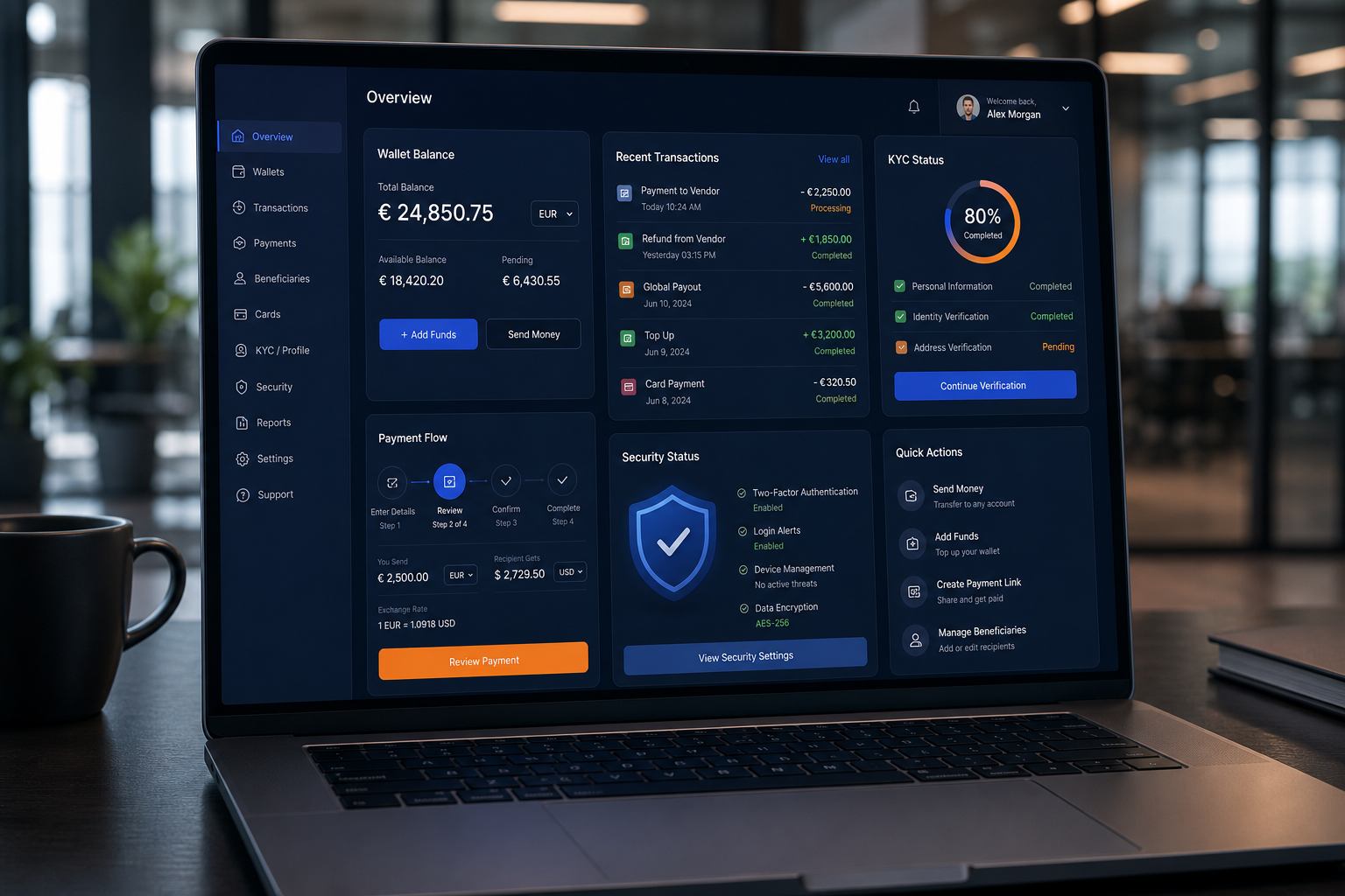 FinTech software case study visual